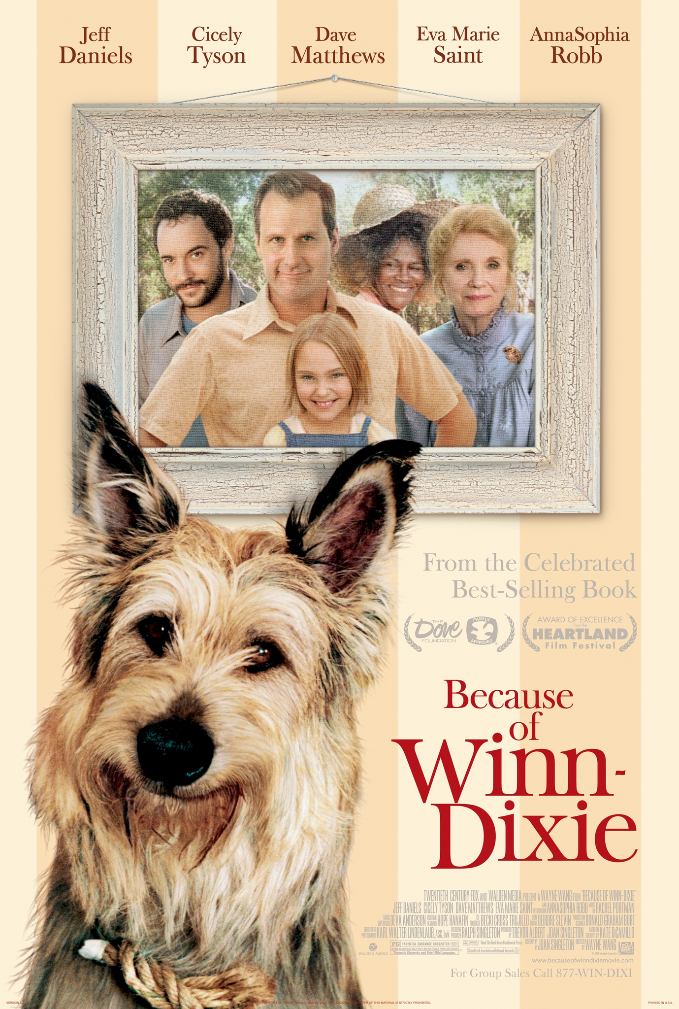ดูหนังออนไลน์ฟรี Because of Winn-Dixie (2005) วินน์ ดิ๊กซี่ เพื่อนแท้พันธุ์ตูบ